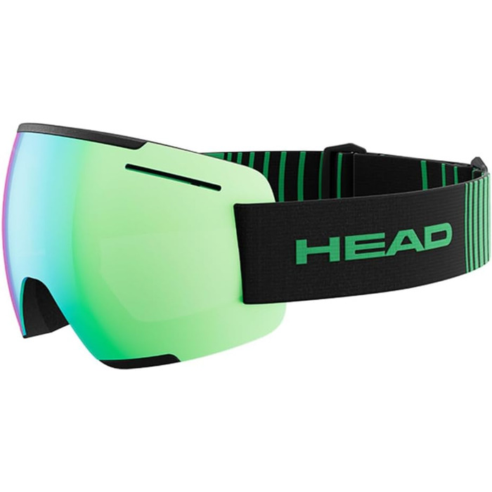 Head 