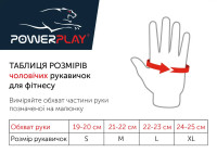 Powerplay 